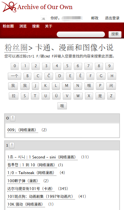 AO3 作品发布